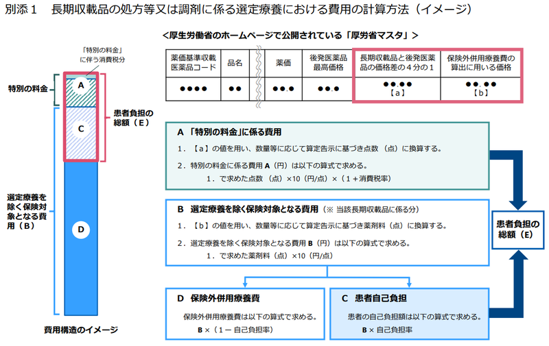 別添1.png