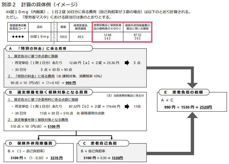 別添2.png